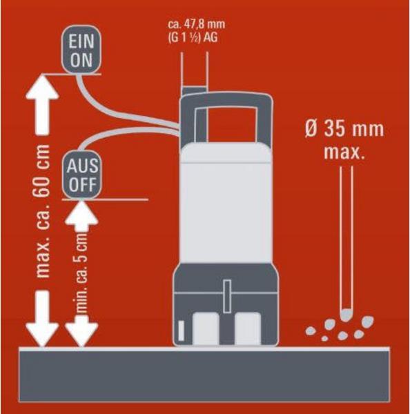 Actual product image Einhell Ge-Dp 7935 N Eco (Sewage pump)