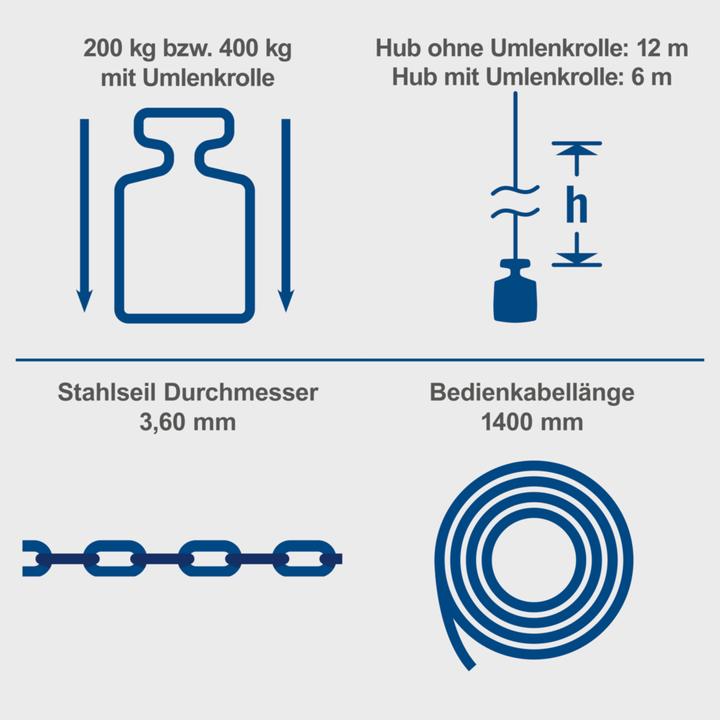 Image du produit Scheppach Câble de traction