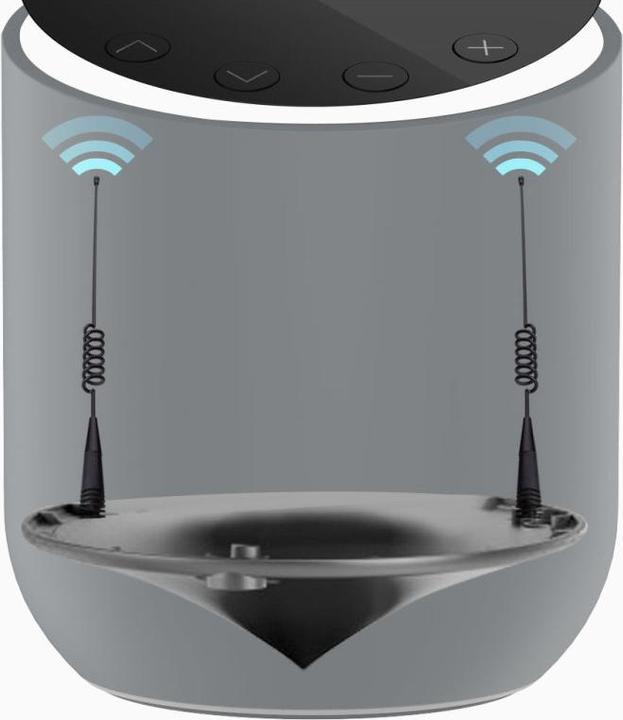 Produktbild Avantree Orbit (Sender)