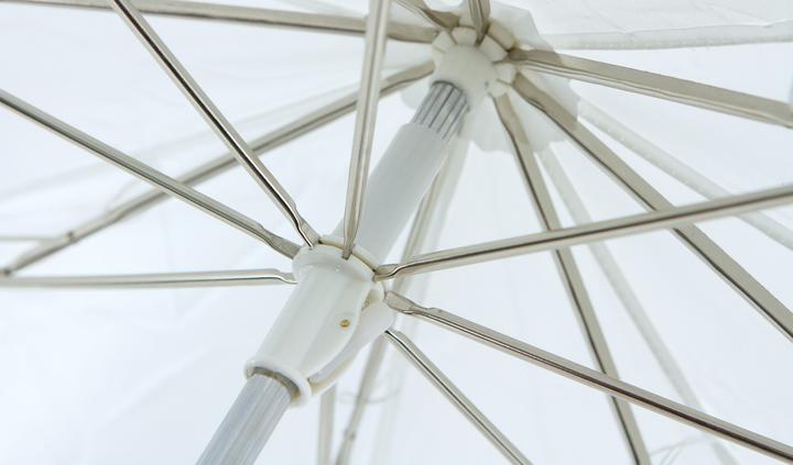 Produktbild Westcott Faltbares Schirm-Kit (Schirm, 109.22 cm)