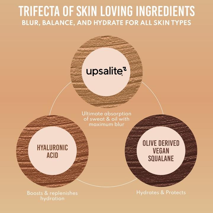 Immagine prodotto Danessa Myricks Yummy Skin - Balsamo offuscante in polvere 3 (3)