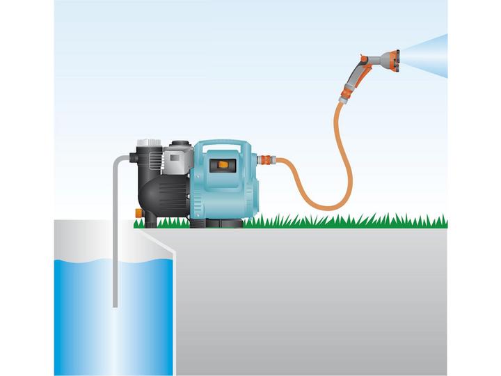 Produktbild Gardena Hauswasserautomat (Gartenpumpe)