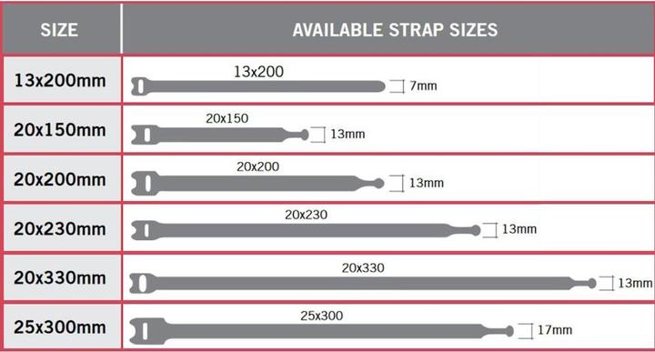 Actual product image Velcro brand Professional brand cable tie (Plastic cable ties, 200 mm, 750 pcs.)