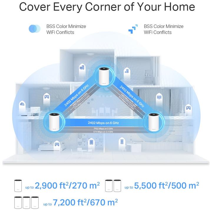 Productafbeelding TP-Link Deco XE75 Pro (2-pak)