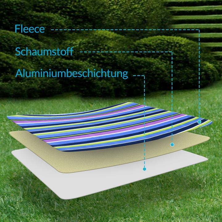 Actual product image Detex Picnic blanket