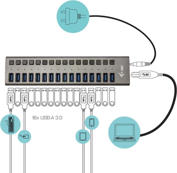 Produktbild i-tec USB 3.0 Hub (USB-B, 16 Ports)