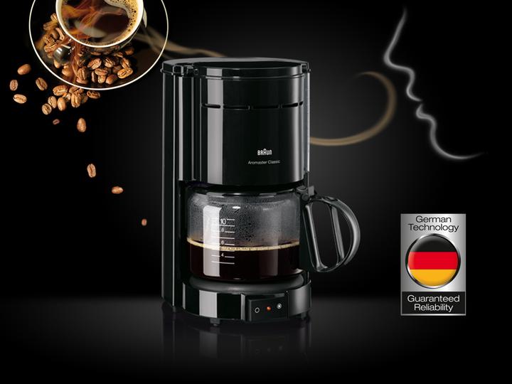 Actual product image Braun Aromaster Classic KF47/1