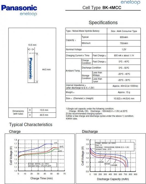Image du produit Panasonic Eneloop BK-4MCC Micro AAA avec languette à souder en forme de U (AAA, 800 mAh)