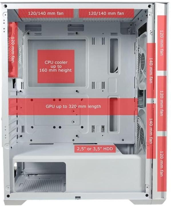 Produktbild LC-Power Geh?use Micro-ATX 717W white USB3.2/Audio,o.Netzteil (mATX, Mini-ITX, ATX)