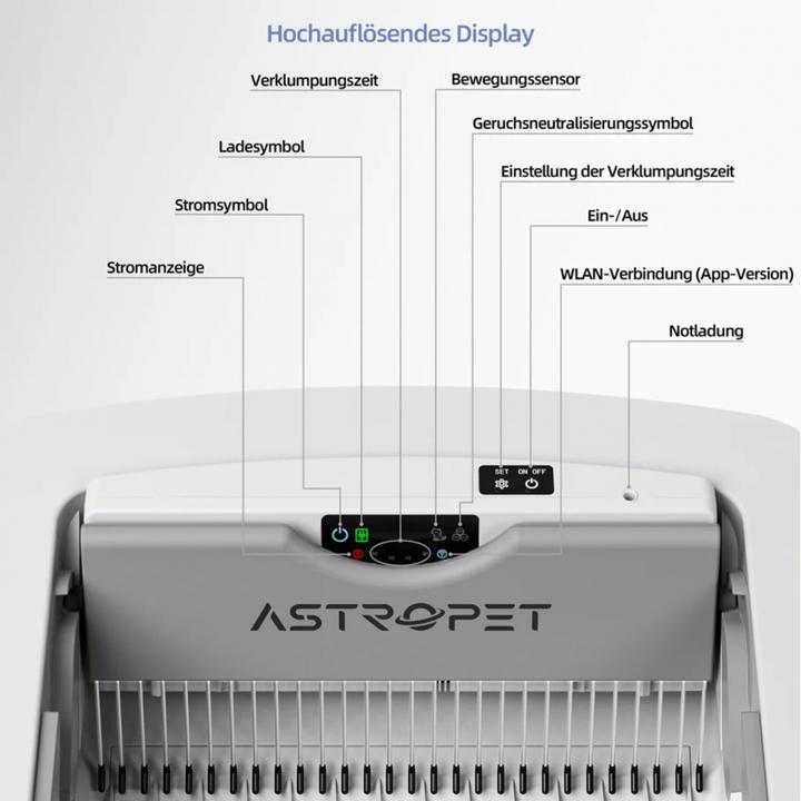 Produktbild AstroPet Helios (Selbstreinigendes Katzenklo)