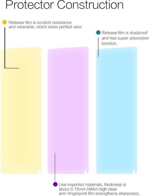 Image du produit Nillkin Série Super Clear (1 pièce(s), Mi Mix 2)