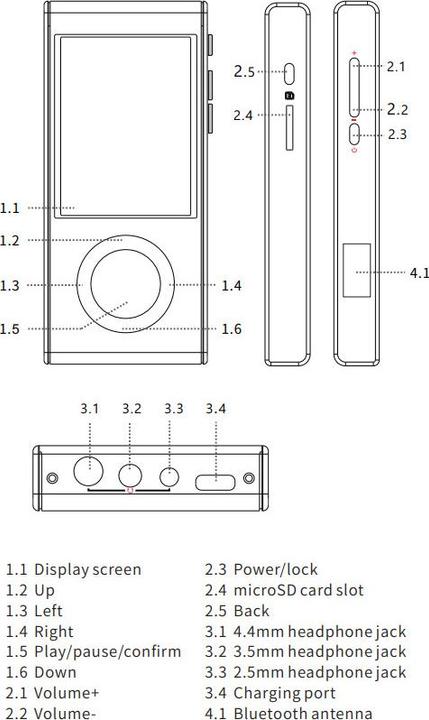 Actual product image Aune M1P Bluetooth