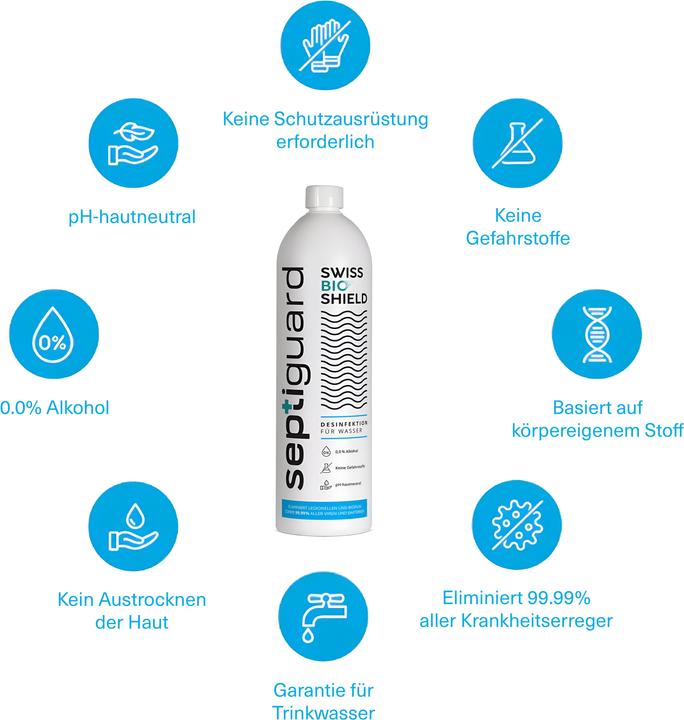 Image du produit SeptiGuard Désinfection de l'eau sans chlore nocif (5000 ml)