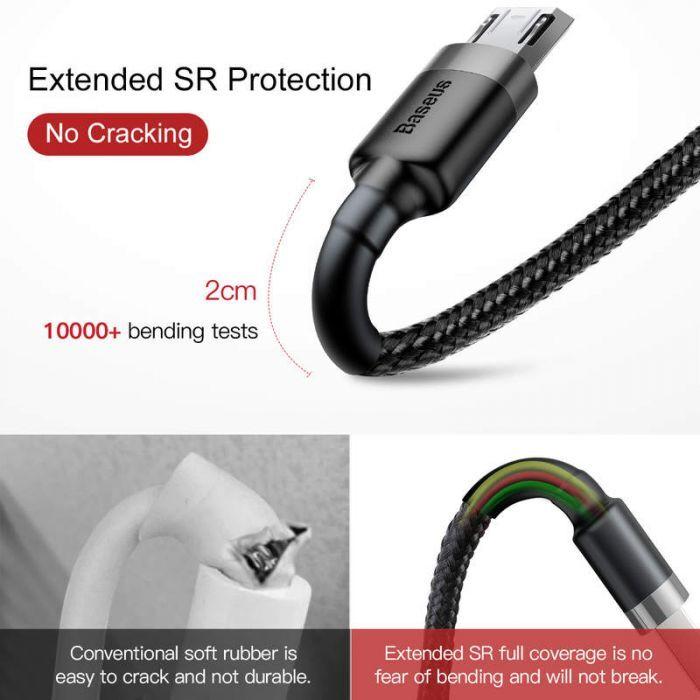 Image du produit Baseus Série Cafule (2 m, USB 2.0)
