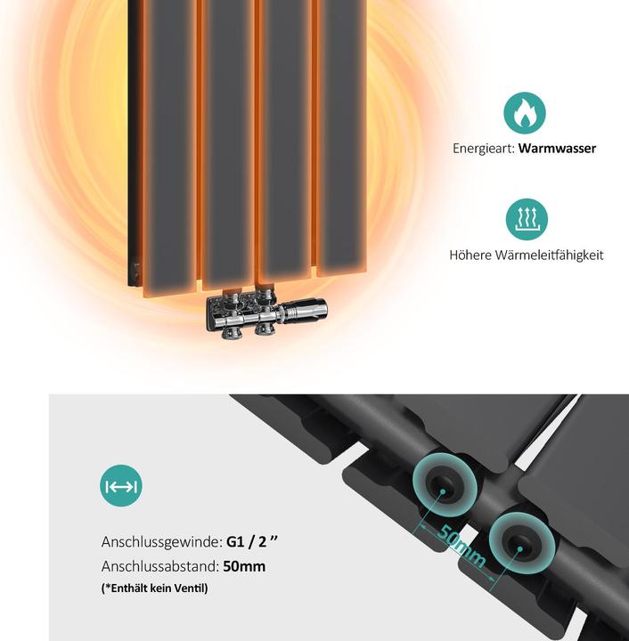 Actual product image Emke Radiator, Flat Radiator with Central Connection, Black 180x30cm 911W Double Layers (911 W)