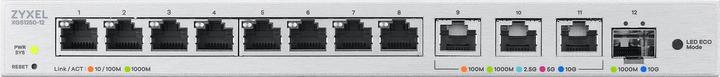 Actual product image Zyxel XGS1250-12 (12 Ports)