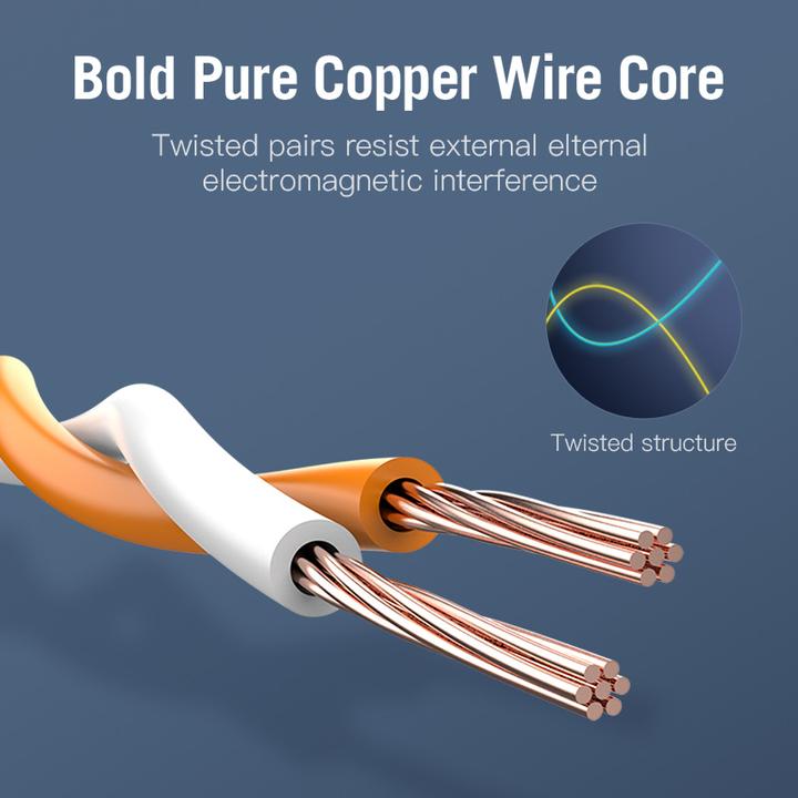 Produktbild Vention Category 7 SFTP Network Cable ICDHD 0.5m Gray (CAT7, 0.50 m)