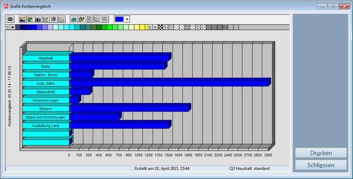 Produktbild Q3 Software Haushalt eco (1 User, unbegrenzt)