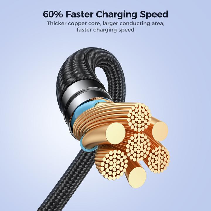 Produktbild Joyroom Cable Pioneer 100W USB to USB C SA31-AC6 / 100W / 1,2m (black) (1.20 m, 100 W)