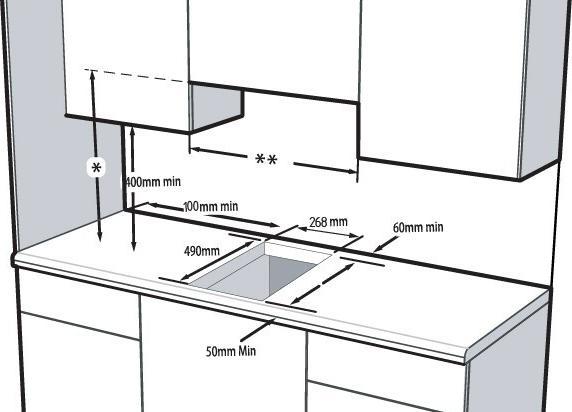 Image du produit Beko HDCC 32200 X Table de cuisson céramique intégrée 2 zone(s)