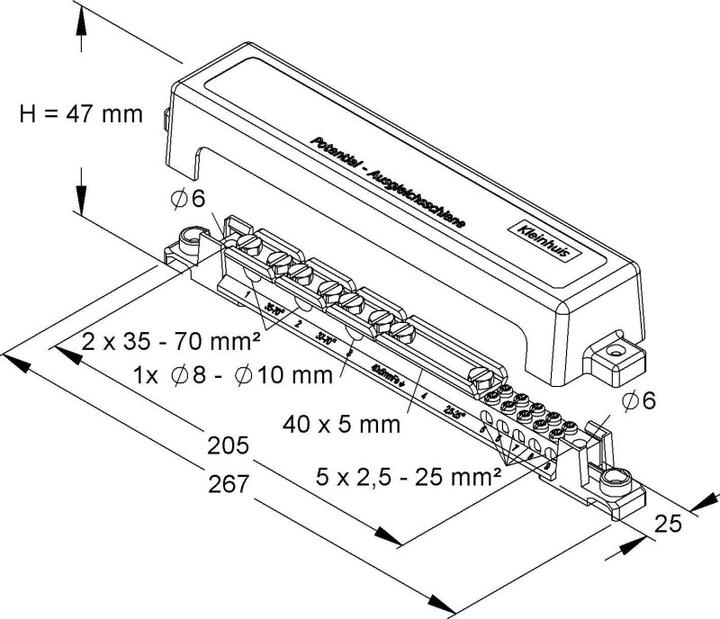 Actual product image Kleinhuis HKL 409 Equipotential bonding bar with cover