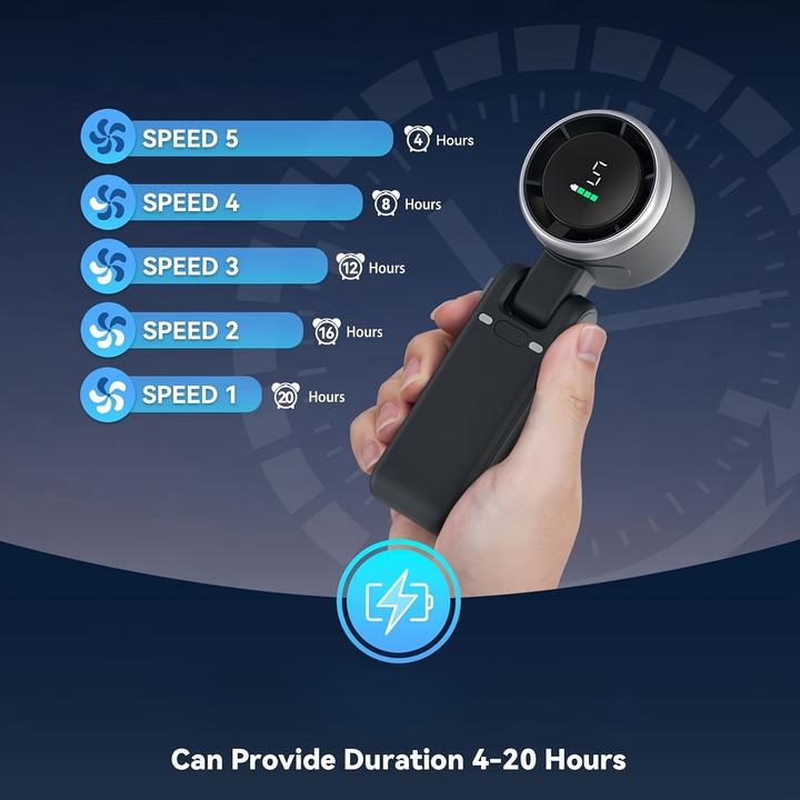 Image du produit PhoneLook Ventilateur portable pliable rechargeable USB ultra-silencieux 5 vitesses 3600mAh autonomie 10h (60 dB)