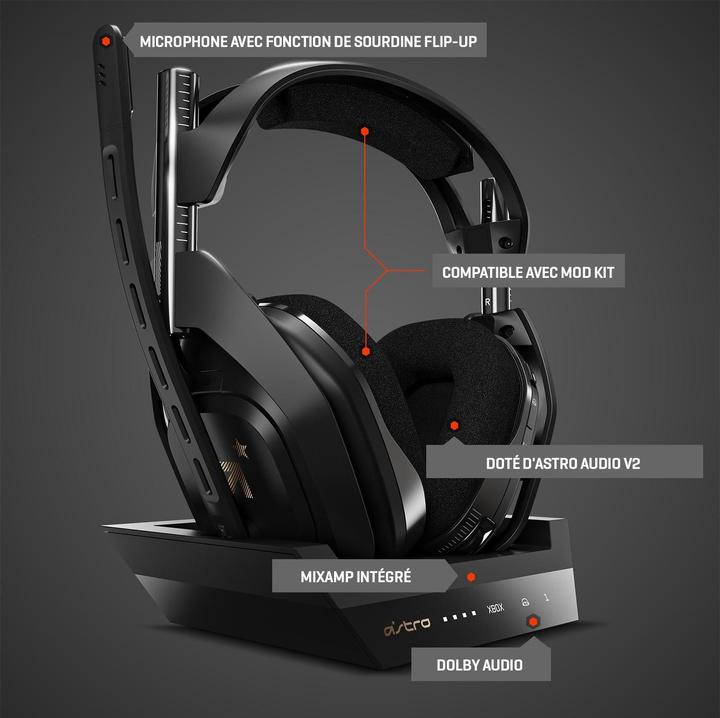 Produktbild Astro Gaming A50 (Kabellos)