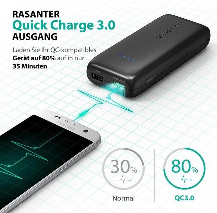 Actual product image RAVPower RP-PB065 Ace Series Portable External Battery (12000 mAh)