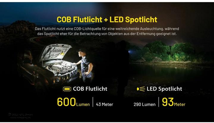 Produktbild Nitecore NWL20 (600 lm)