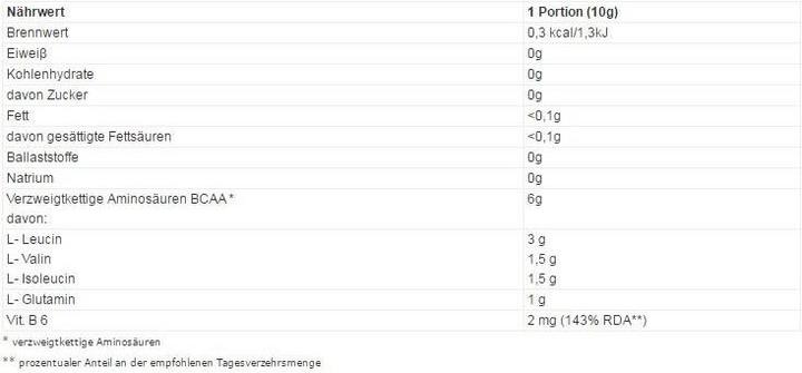 Nutritional values and ingredients Olimp Sport Nutrition Bcaa Xplode (Cola, 10 pcs., 500 g)