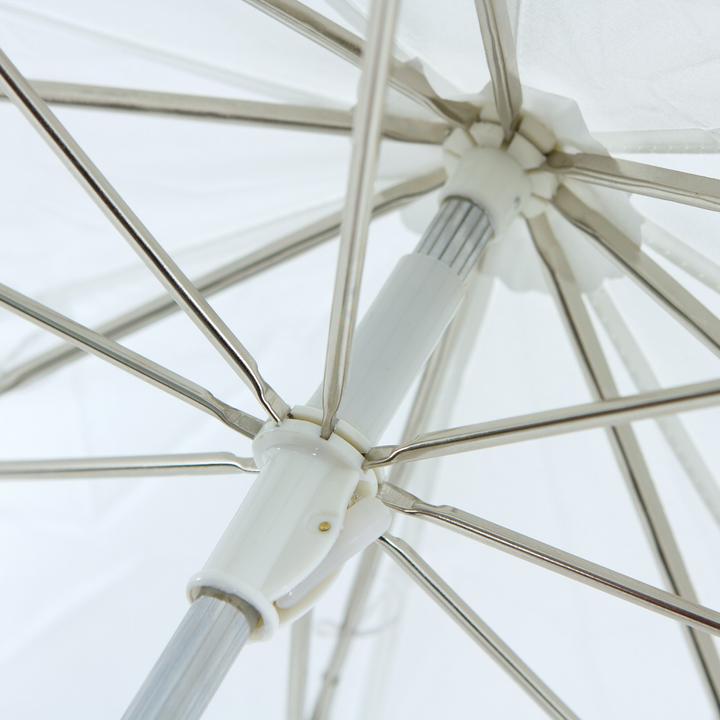 Immagine prodotto Westcott Ombrello pieghevole (Ombrello, 109 cm)