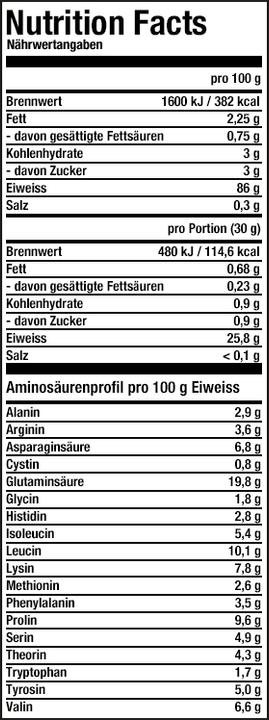 Nährwerte und Zutaten ESN Micellar Casein (Chocolate, 1 Stk., 1000 g)