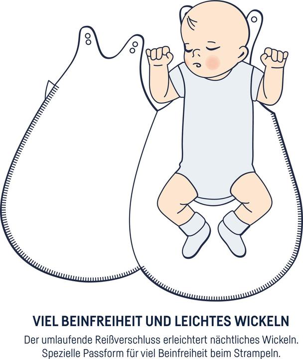 Image du produit Julius Zöllner Sac de couchage pour bébé Neo - Escargot (74 cm, 2.5 TOG)