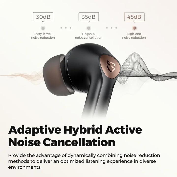 Actual product image Soundpeats Air 4 pro (ANC, 26 h, Wireless)