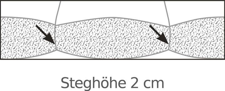 Actual product image Erwin Müller Copenhagen (704 g, 155 x 220 cm)