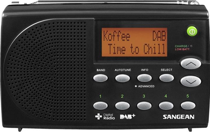 Actual product image Sangean Dpr-65 (DAB+, FM)