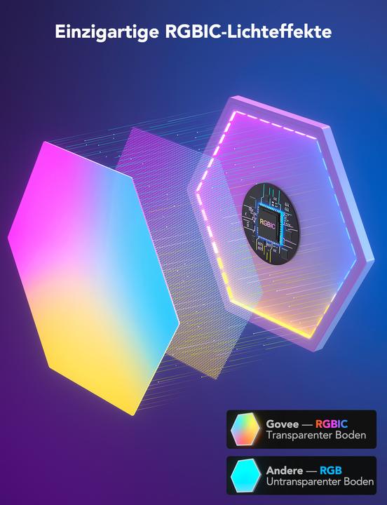 Actual product image Govee Double Sided Tape for Hexa Light Panels (15 pcs)