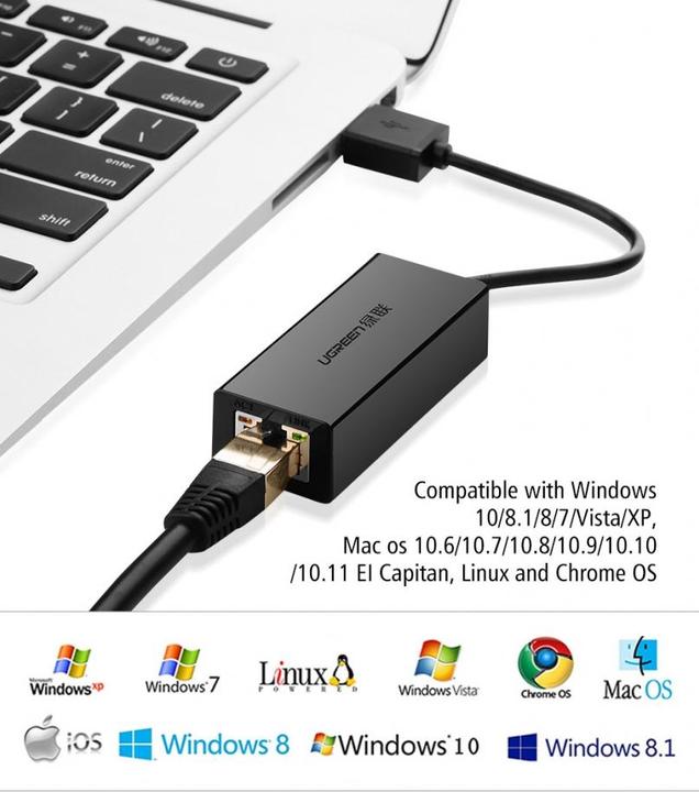 Image du produit Ugreen Adaptateur USB 3.0 Gigabit Ethernet pour PC Mac Chromebook