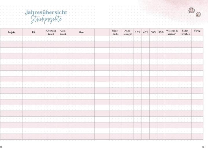 Actual product image Stricken – Mein Bullet Journal – Besser planen & Strickträume verwirklichen (German, Marisa Nöldeke, 2020)
