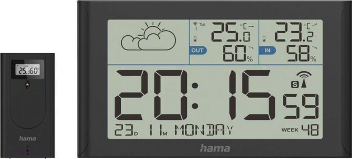 Actual product image Hama Sylt