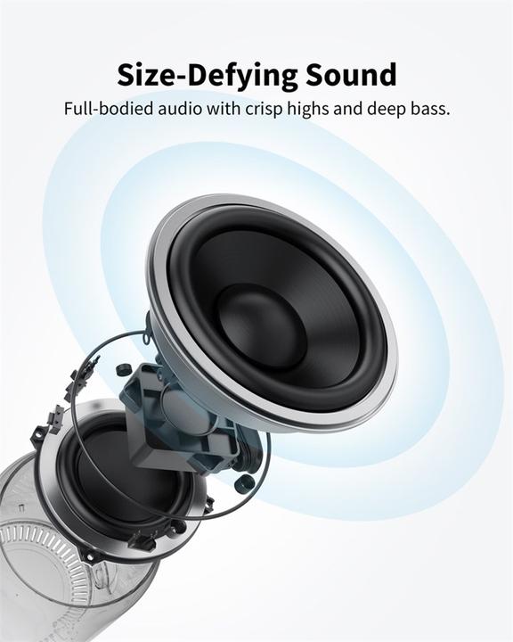 Produktbild Anker SoundCore Mini 2 (15 h, Akkubetrieb)