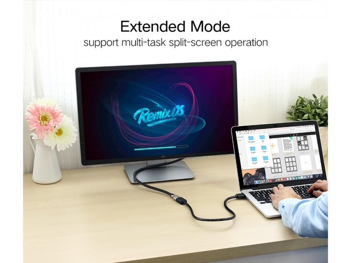 Produktbild Ugreen HDMI (Typ A) — HDMI (Typ A) (1 m, HDMI)