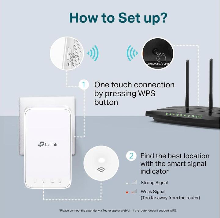 Produktbild TP-Link RE300 (867 Mbit/s, 300 Mbit/s)