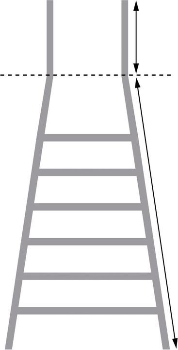 Produktbild Munk ML Plattformleiter 6 Stufen (Plattformleiter, 335 cm)