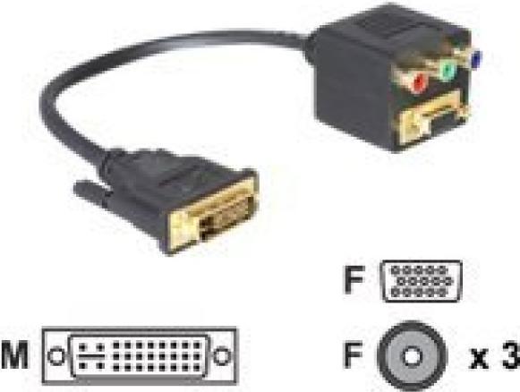 Immagine prodotto Delock DVI — VGA| Coaxial (RCA) (DVI, RCA, VGA, 20 cm)