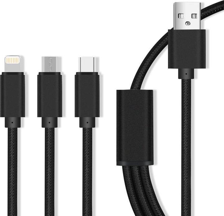 USB cables