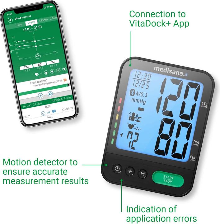 Actual product image Medisana BU 580 connect Upper arm blood pressure monitor large cuff 23-43 cm (Blood pressure monitor upper arm)