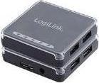 Actual product image LogiLink UA0152 (USB-A, 4 ports)