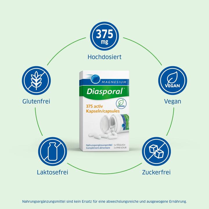 Immagine prodotto magnesium diasporal 375 attivo (50 Pezzo/i, Pillole, 66 g)