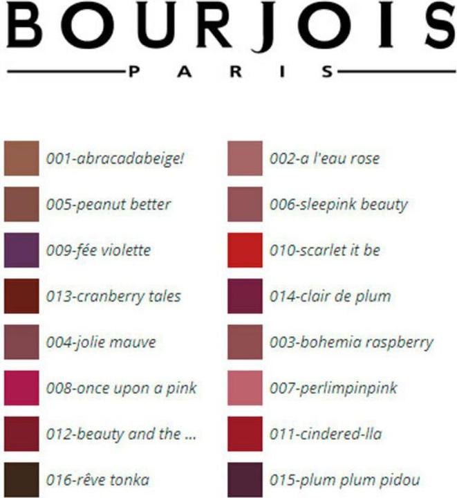 Produktbild Bourjois Rouge Fabuleux 004 Jolie Mauve (04)